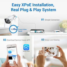 SANNCE 4CH HD 1080P XPOE CCTV NVR System 4PCS 2M IP Cameras Outdoor Weatherproof Home Video Security Surveillance Cameras System