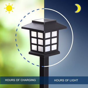 2pcs/Lot Solar Lantern Lawn Lamps Outdoor Garden Solar Spotlight Pathway Landscape Retro Solar Underground light